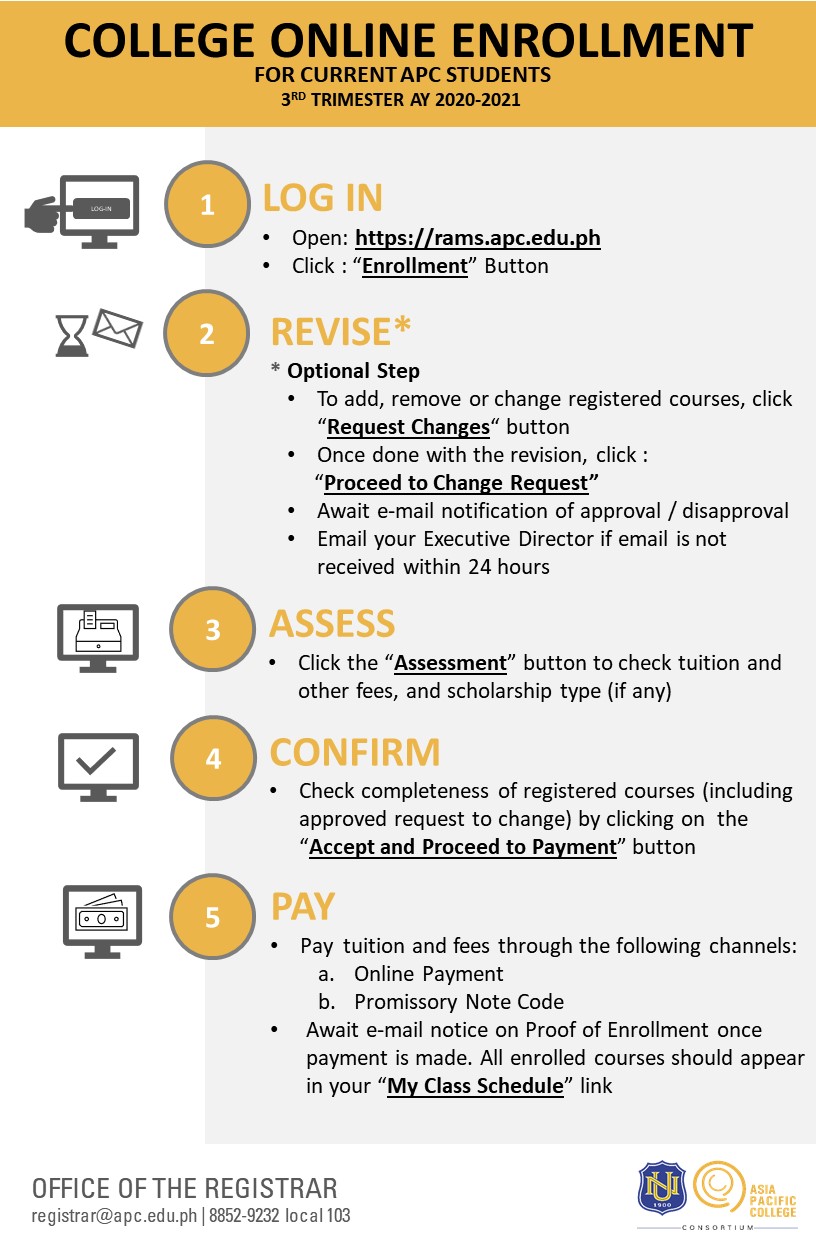 Online Enrollment Flow for College (AY 2020-2021 Term 3)