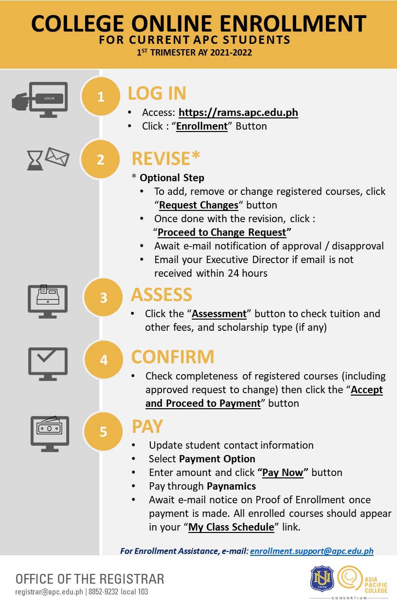 College Online Enrollment Flow (AY 2021-2022 Term 1) v.3