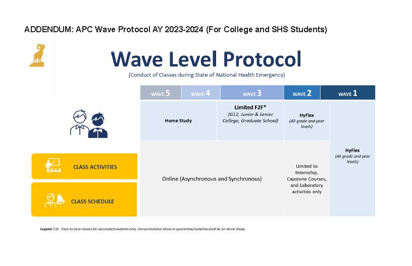 APC Hyflex Playbook_Page_01