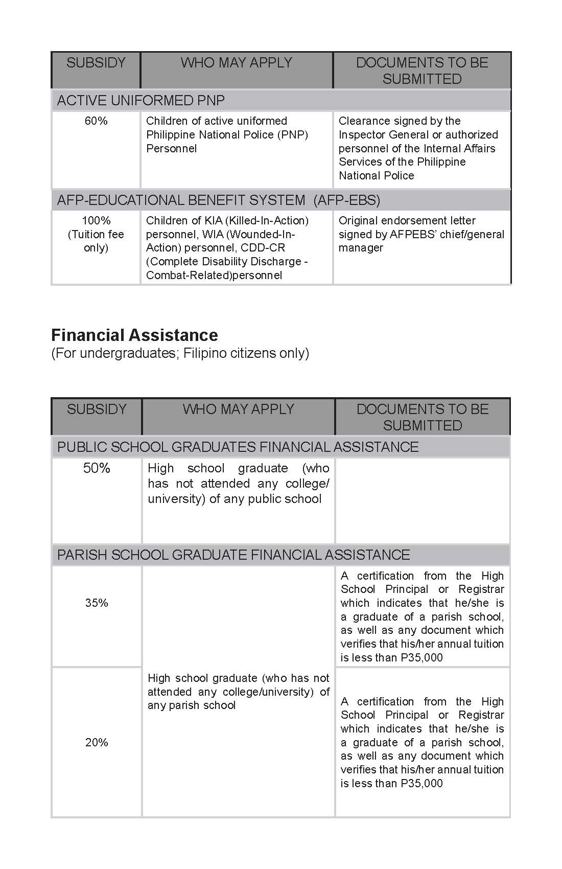 Admissions Office Playbook_Page_3