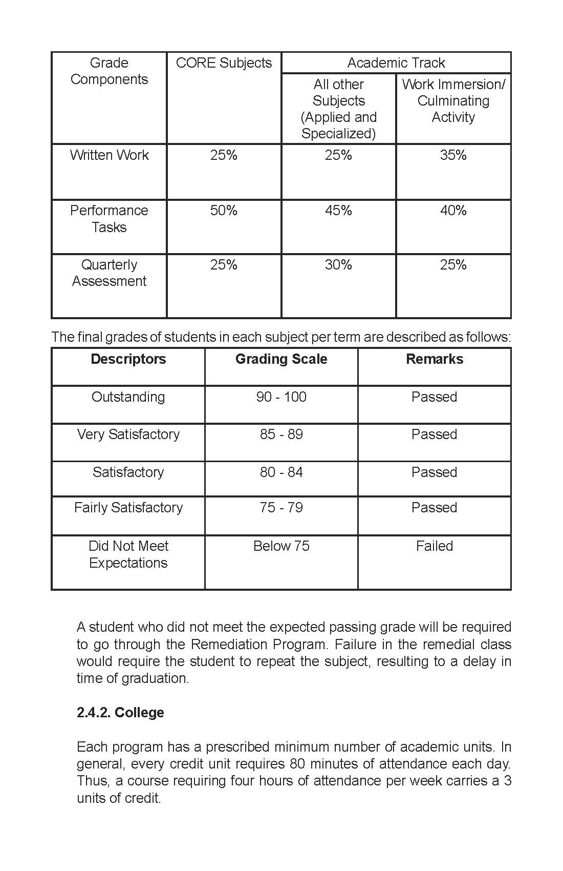 Registrar Playbook_Page_06