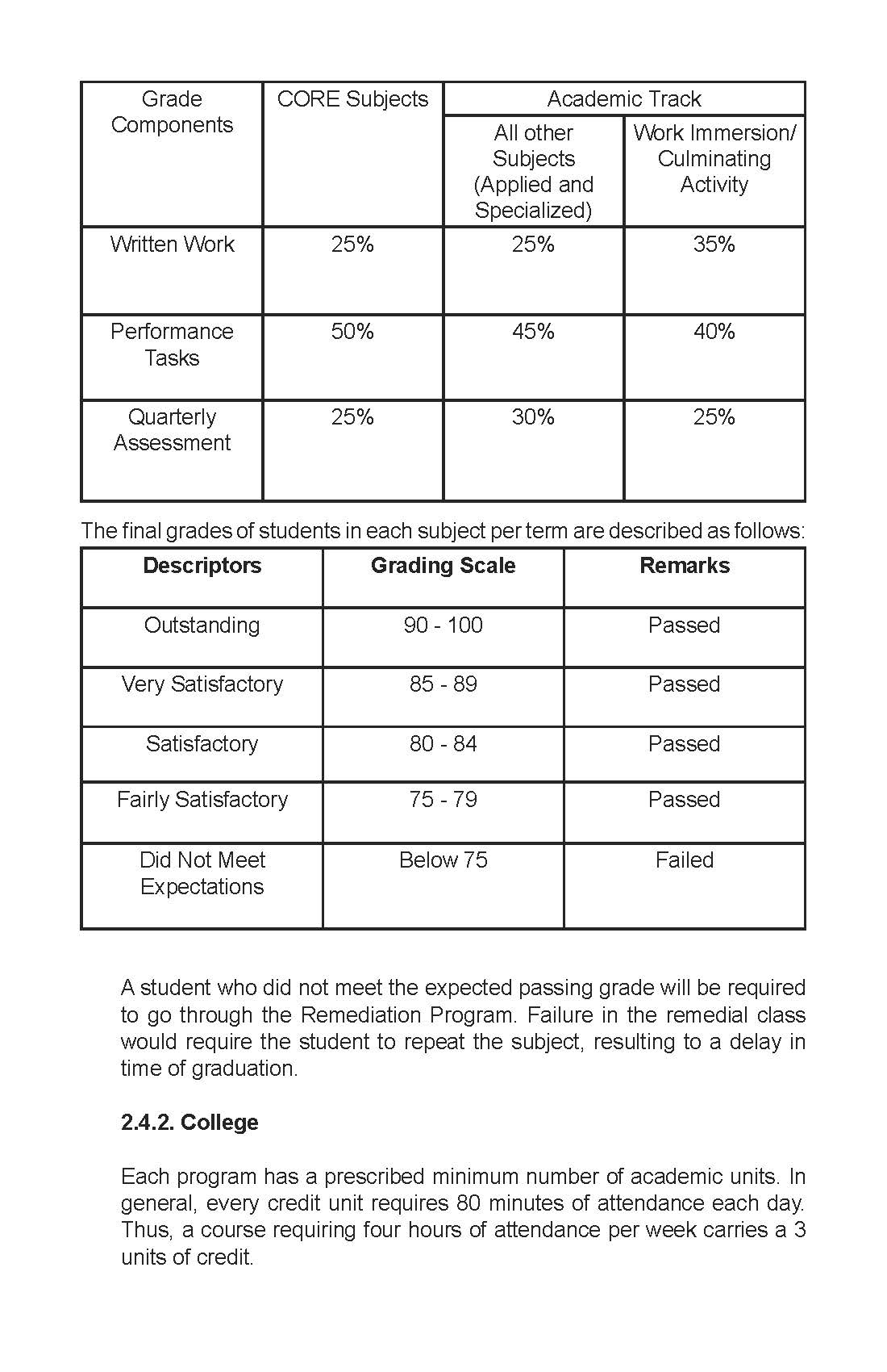 Registrar Playbook_Page_06